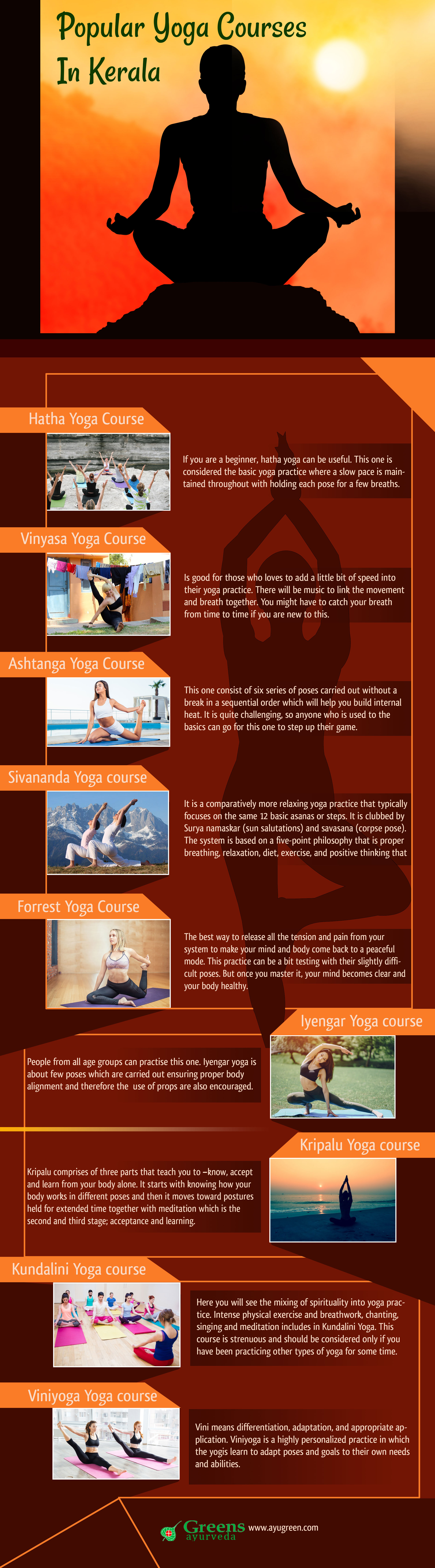 Top Yoga Courses in Kerala